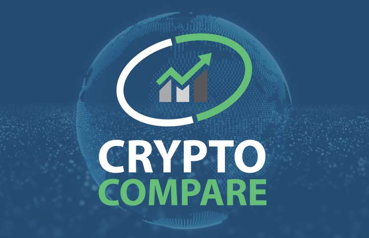 Cryptocompare
