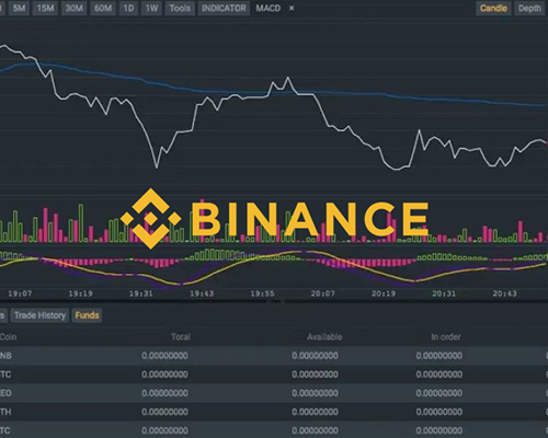 binance-no-ipo