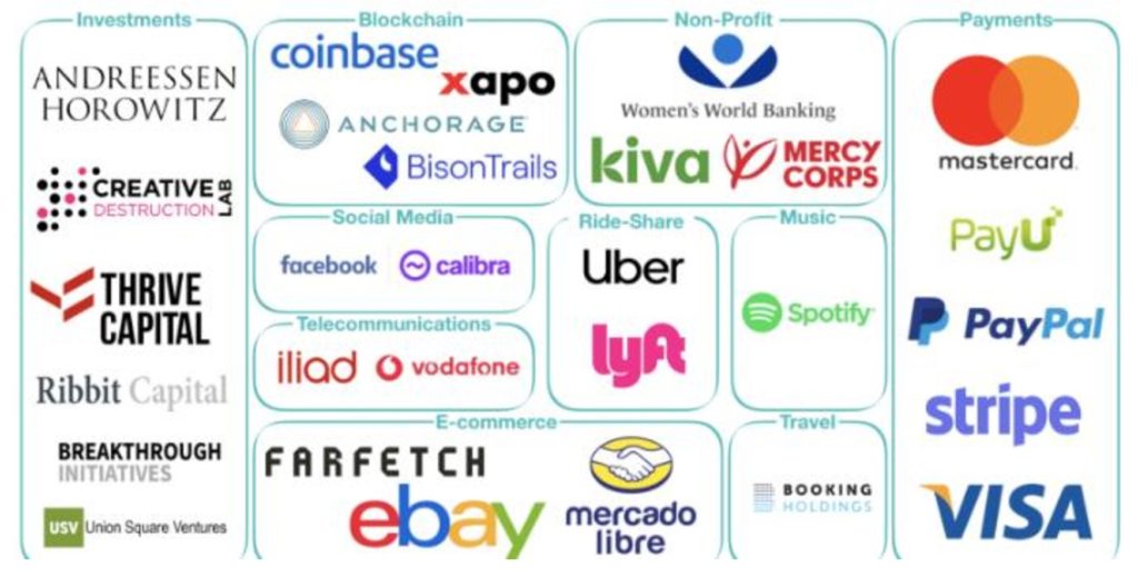 Gordon Einstein: The Fact That Libra Stalled Reemphasizes Why Bitcoin’s Autonomy Is so Important