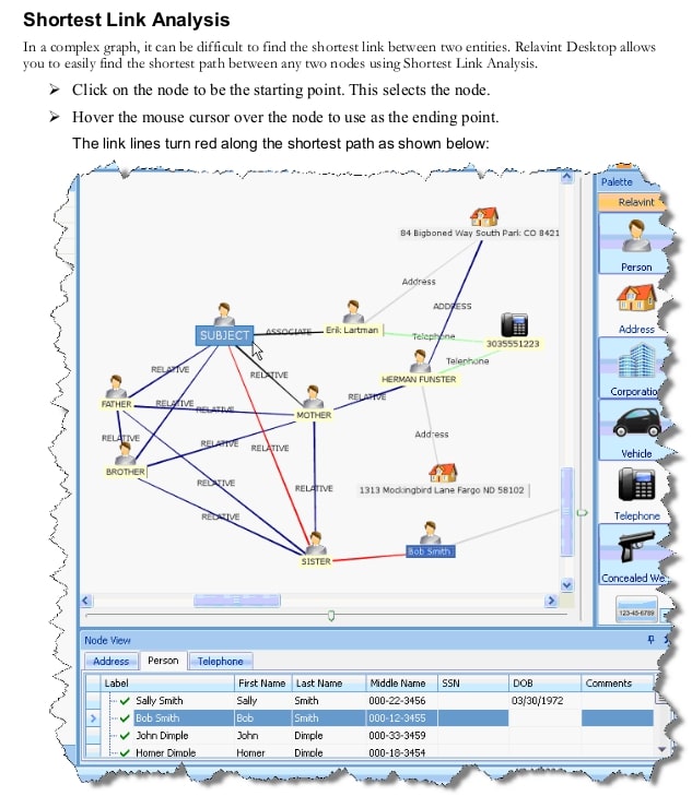 Link analysis between entities sample