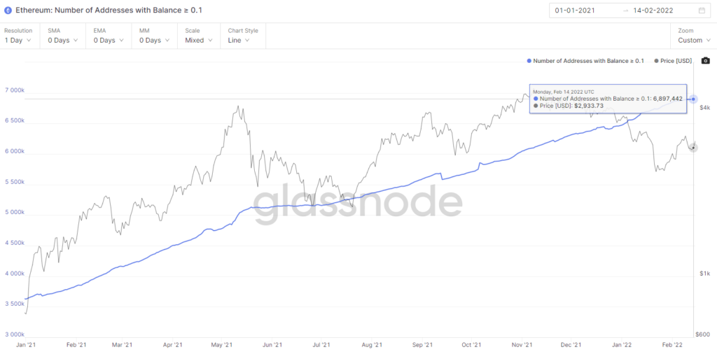 Капитализация рынка криптовалют вновь превысила $2 трлн