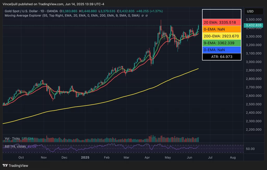 01976fae-8b5a-78ad-8b51-3d8d9cd6eb5a