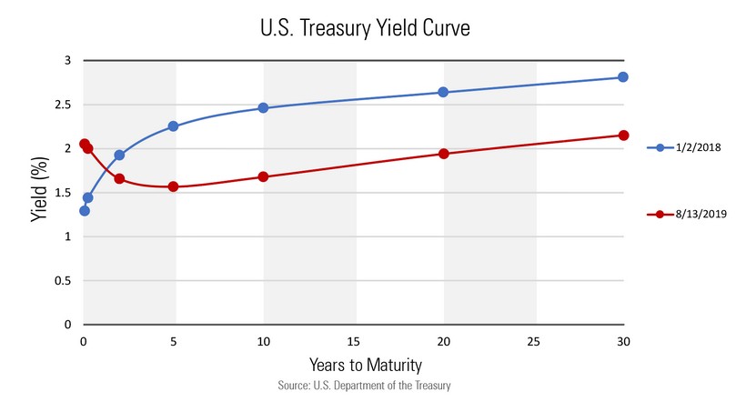 Централизация EOS — истерия неудачников или действительно страшная угроза?
