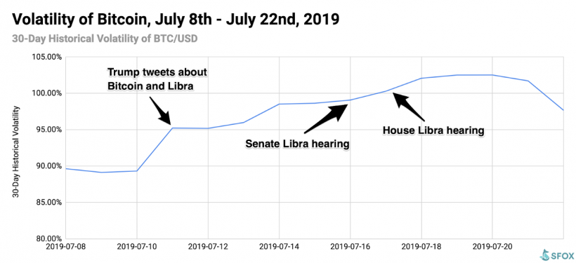 Мнение: Ethereum покидает категорию альткоинов