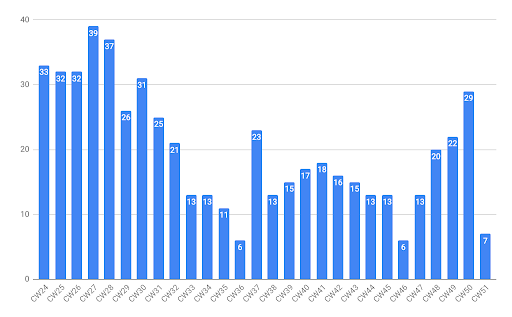 Хакеры атаковали пользователей MyEtherWallet, требуя предоставить доступ к кошелькам