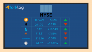 Первый опыт запрета ICO в Китае: причины, юридические особенности, риски и последствия