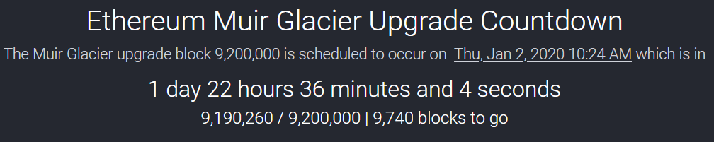 Разработчики Parity нашли баг в преддверии хардфорка Ethereum