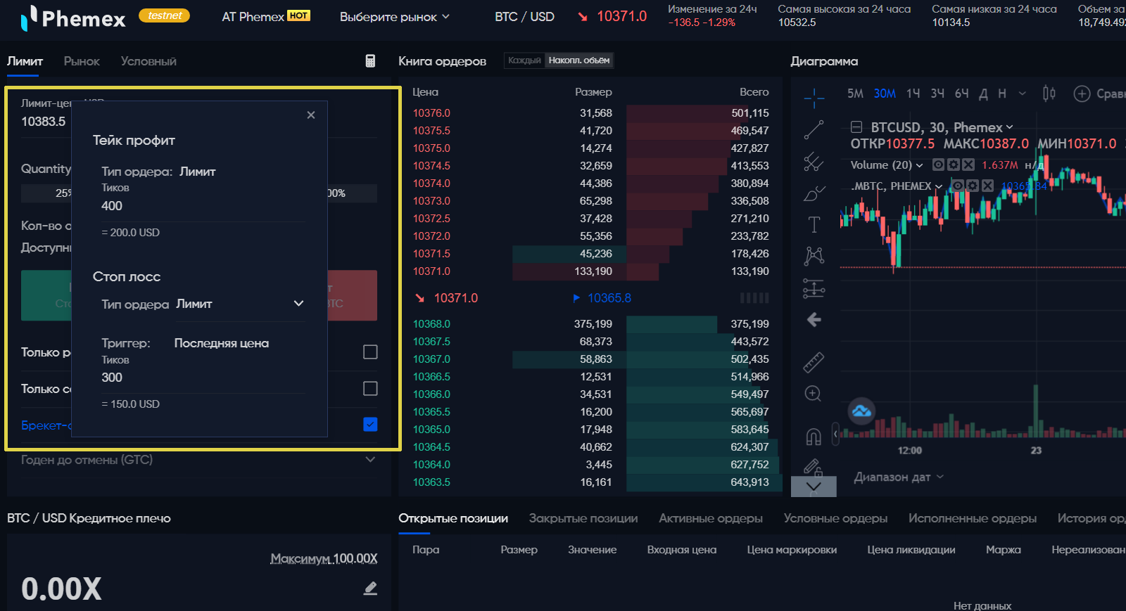 Что такое брекет-ордеры?