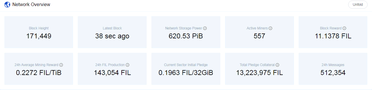 Майнеры Filecoin начали получать 25% награды за блок сразу после его добычи