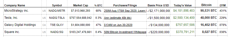 Итоги недели: цена биткоина обвалилась, а Bitfinex и Tether урегулировали конфликт с прокуратурой