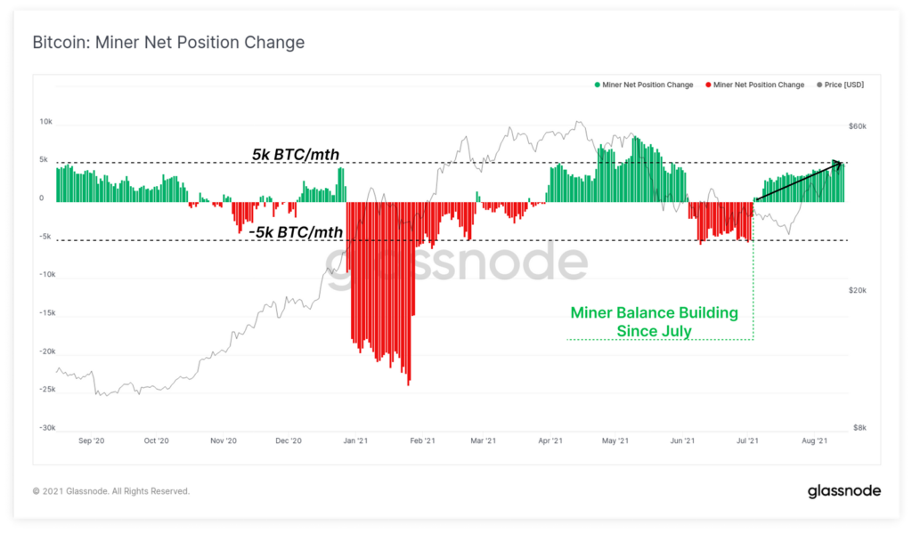 Эксперты увидели признаки перехода рынка криптовалют в FOMO-режим