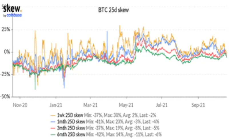 Аналитики разошлись в оценках влияния запуска ETF на биткоин
