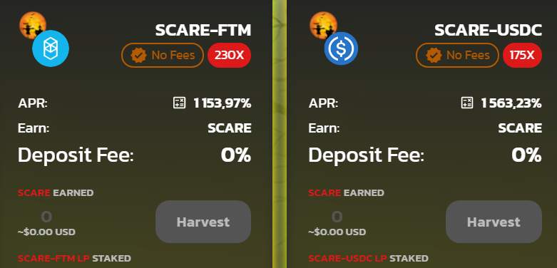 Доходное фермерство: теория и практика