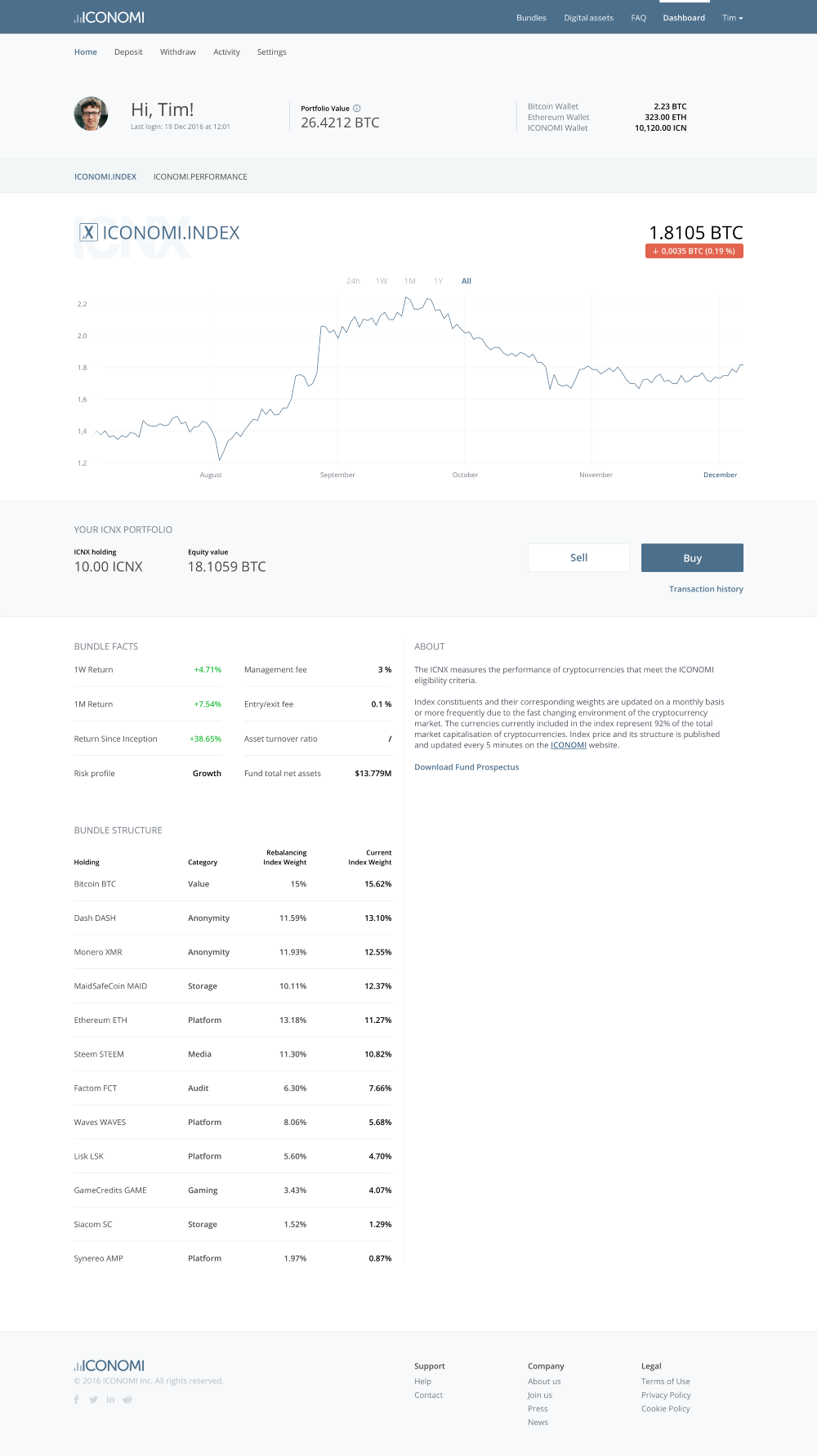 1-8vdlisvwwfecsxj93acw7w-2x