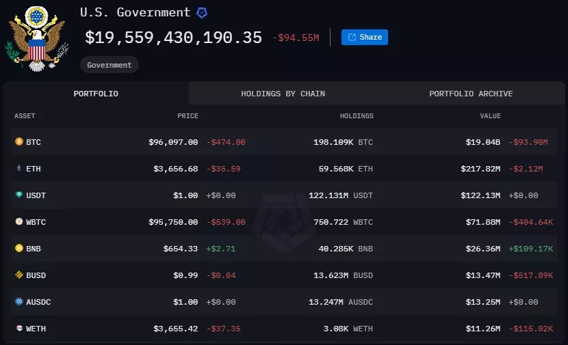 1-Google-Dokumenty-Google-Chrome