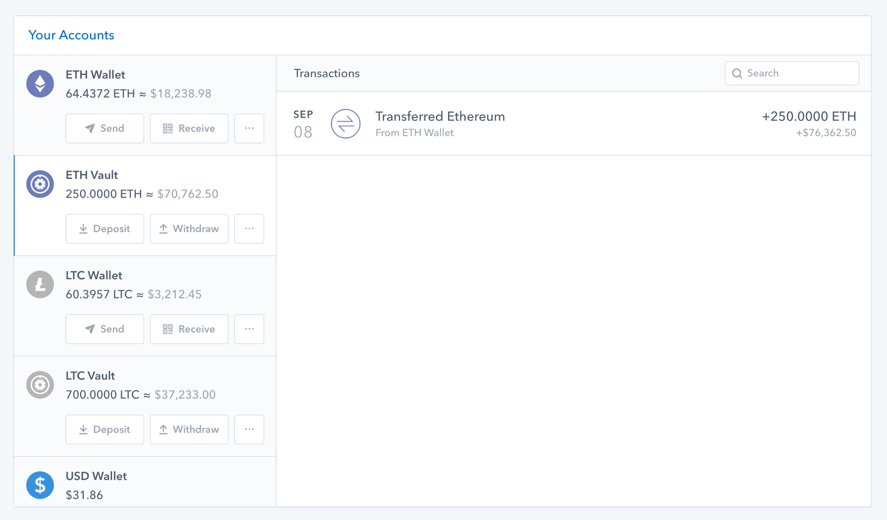На Coinbase добавлены хранилища для Ethereum и Litecoin