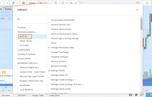 Краткий обзор возможностей TradingView — платформы для криптотрейдеров