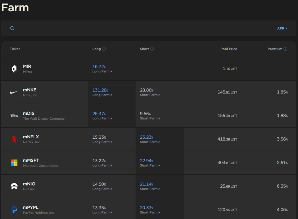 Как заработать на стейблкоинах и синтетических акциях в экосистеме Terra (часть 1)