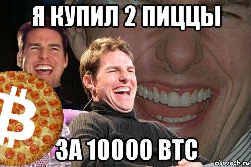 Редакция ForkLog подвела итоги конкурса Bitcoin Pizza Day