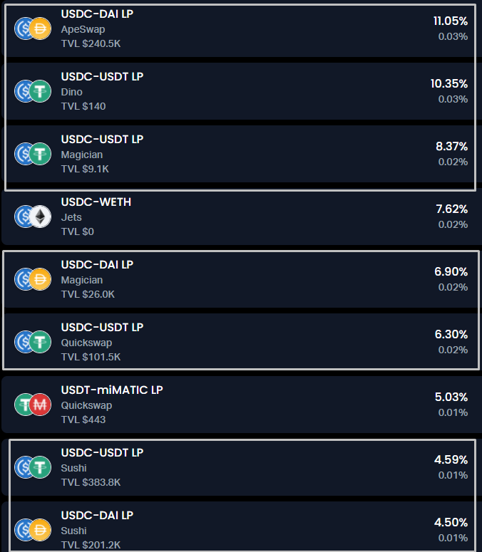 Как заработать на стейблкоинах в условиях медвежьего рынка