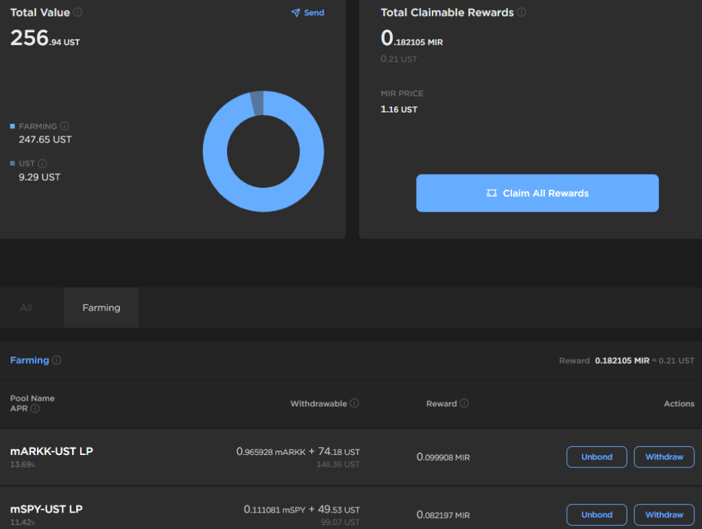 Как заработать на стейблкоинах и синтетических акциях в экосистеме Terra (часть 1)