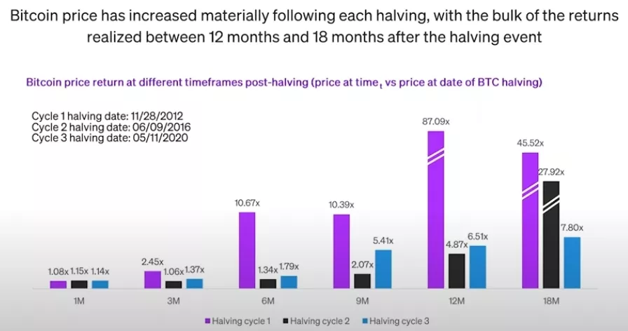 12-Trump-verdict-COVID-Cover-up-Crypto-Corner-Salesforce-drops-20-AI-correction-YouTube-Google-Chrome