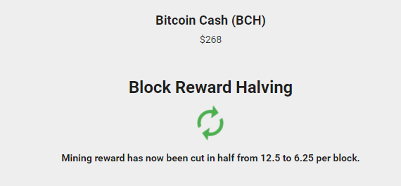 В сети Bitcoin Cash состоялся халвинг