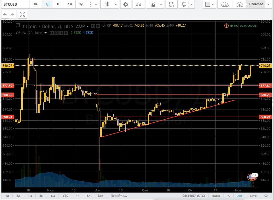 14971925_1280560928661600_663053963_n