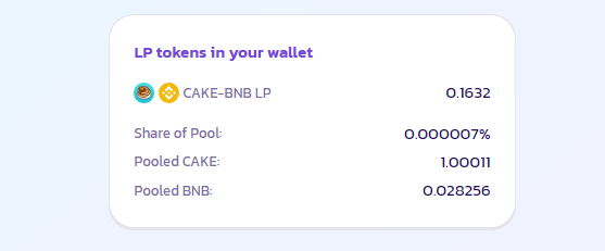 Доходное фермерство: теория и практика