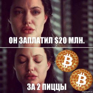 Редакция ForkLog подвела итоги конкурса Bitcoin Pizza Day