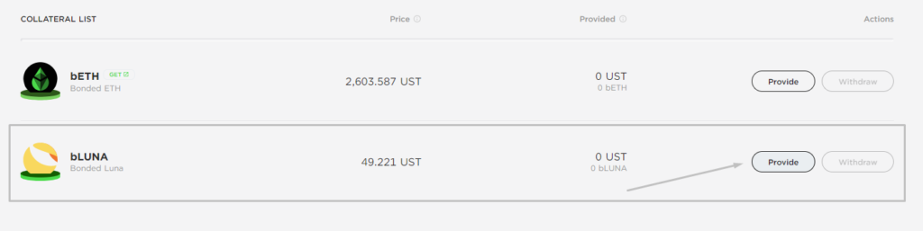 Как заработать на стейблкоинах и синтетических акциях в экосистеме Terra (часть 2)