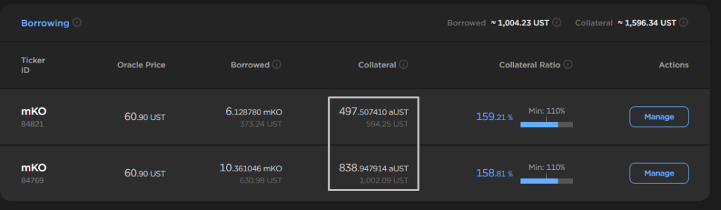 Как заработать на стейблкоинах и синтетических акциях в экосистеме Terra (часть 1)