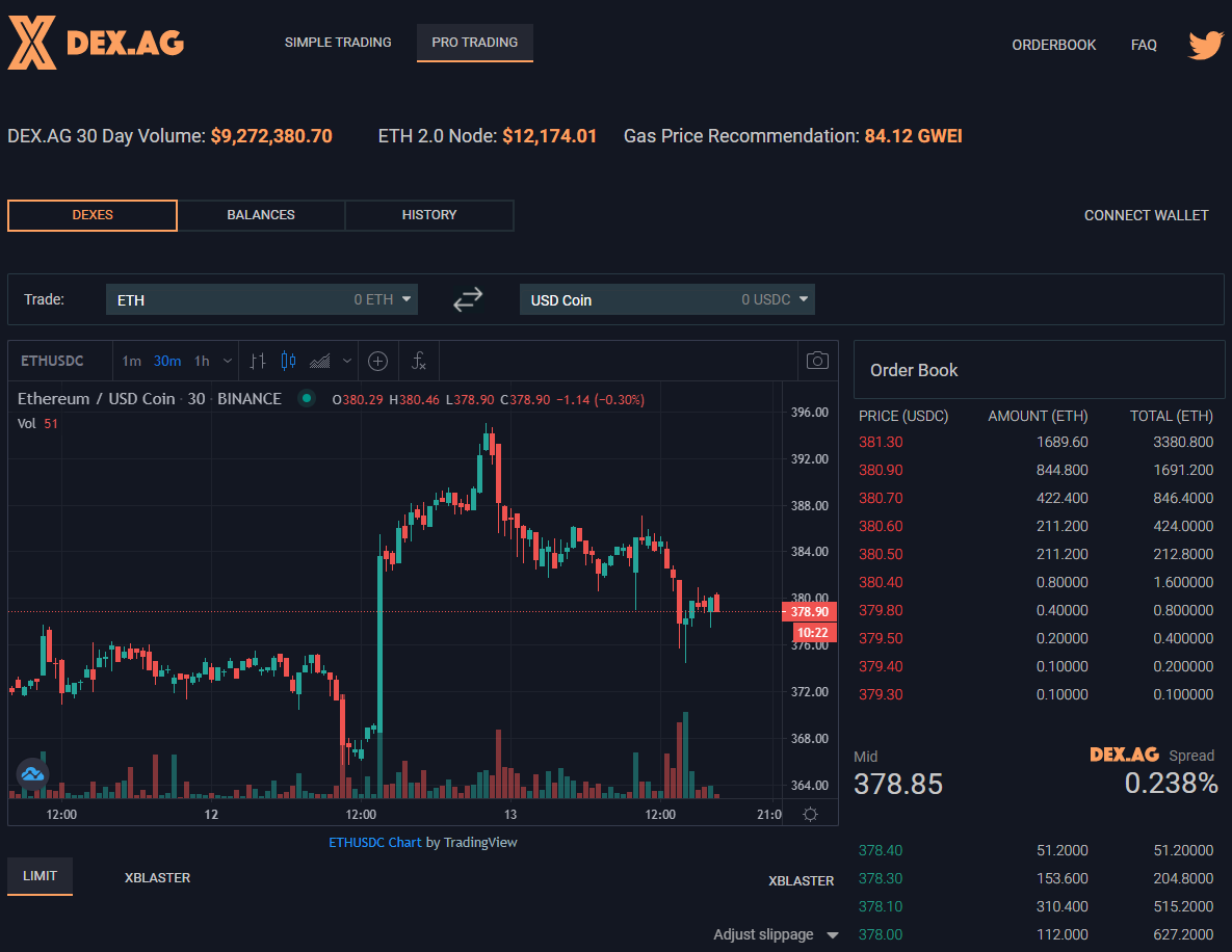 DEX без нативного токена — пережиток прошлого или жизнеспособное направление?