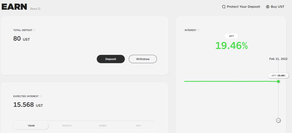 Как заработать на стейблкоинах и синтетических акциях в экосистеме Terra (часть 2)