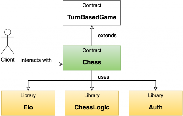 1UnXS2E8H_xlBLL6K706Fcw-640x407