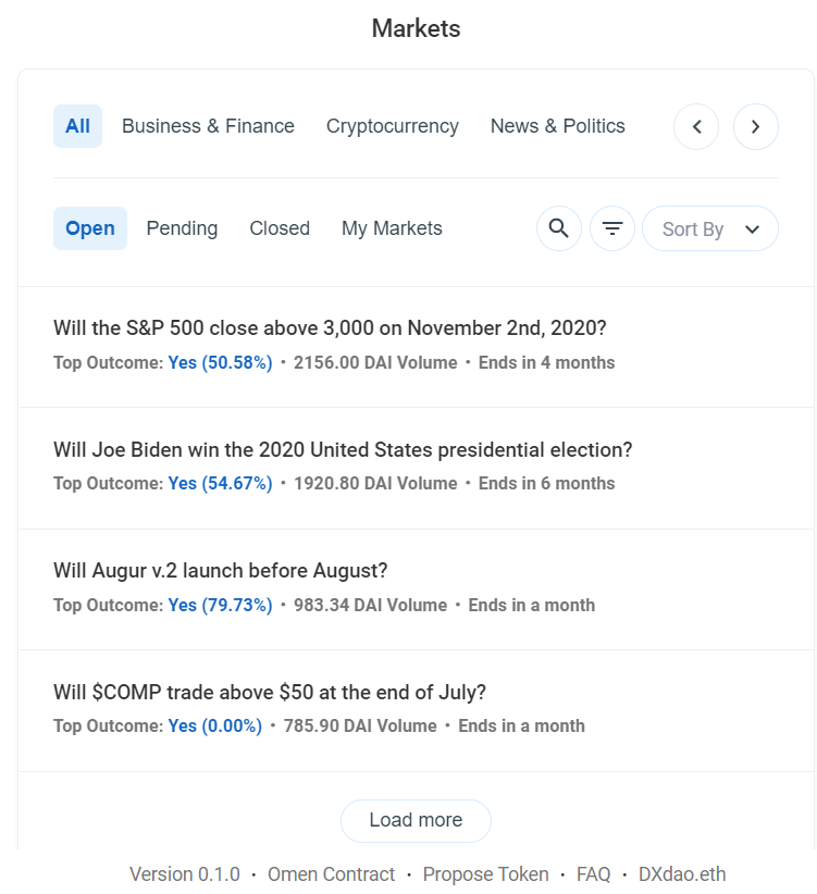 На протоколе Gnosis запущена платформа рынков предсказаний Omen