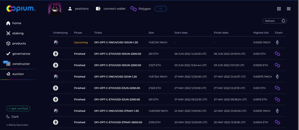 DeFi-проект Opium добавил поддержку голландских аукционов для опционных стратегий