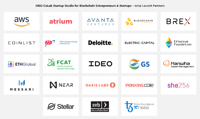 Fidelity, Deloitte и Amazon поддержали новый акселератор для блокчейн-компаний