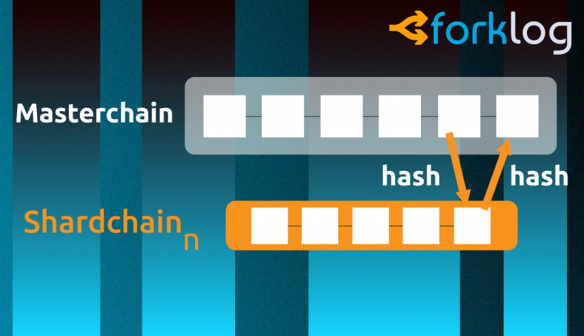 Руководство Telegram могут отстранить от управления платформой TON: объясняем, как это работает