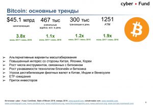 Blockchain & Bitcoin Conference SPb: покупать видеокарты или делать ICO? (часть 1)