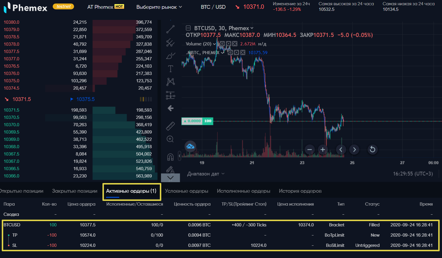 Что такое брекет-ордеры?