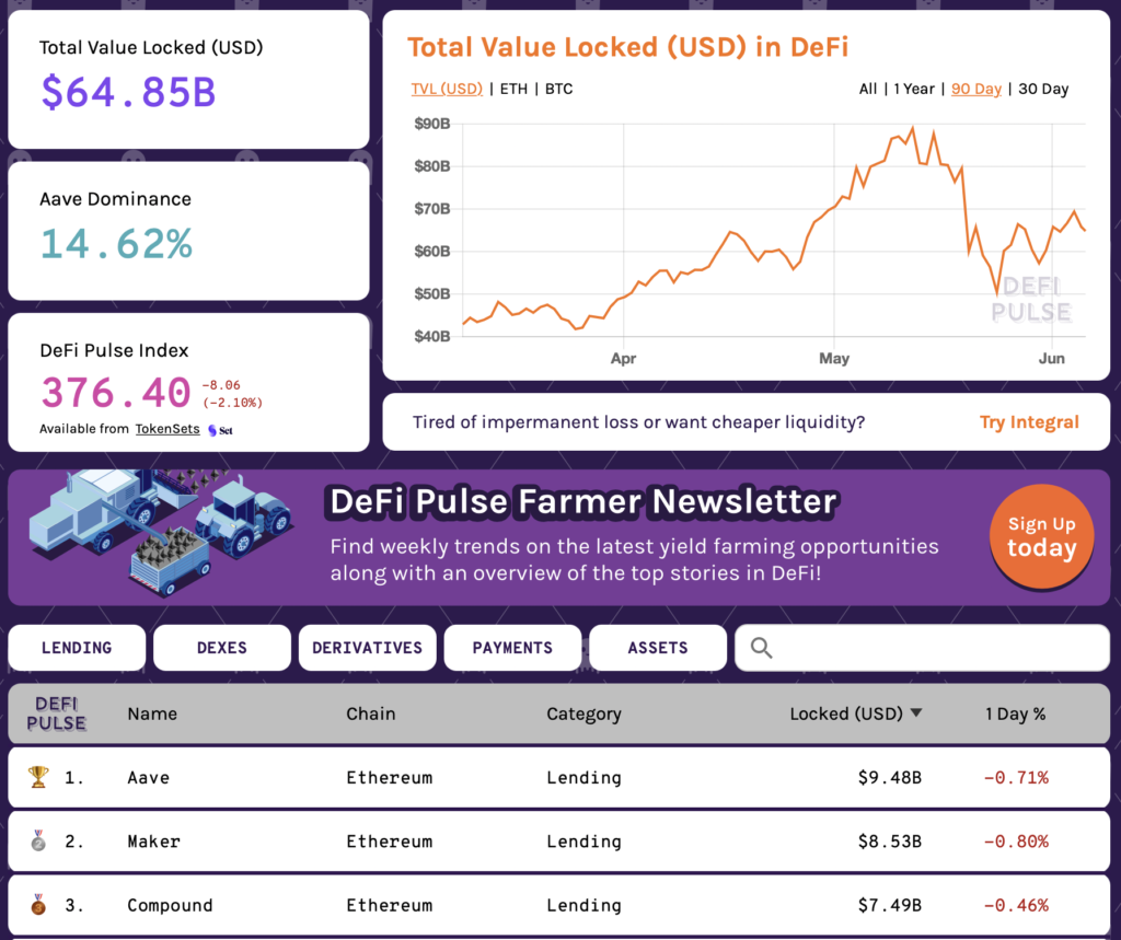 Вестник DeFi: паника 19 мая, ликвидации, регулирование в Таиланде и страхование запусков SpaceX