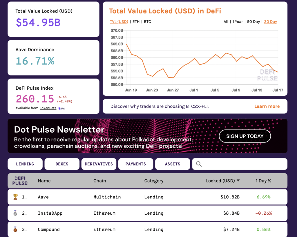 Вестник DeFi: стейблкоин 1inch, DEX от создателя Chia и критика Нассима Талеба
