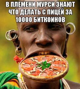 Редакция ForkLog подвела итоги конкурса Bitcoin Pizza Day