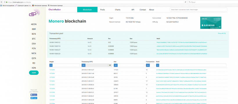 Криптобиржа Livecoin потеряла свыше $1,8 млн из-за уязвимости в коде Monero