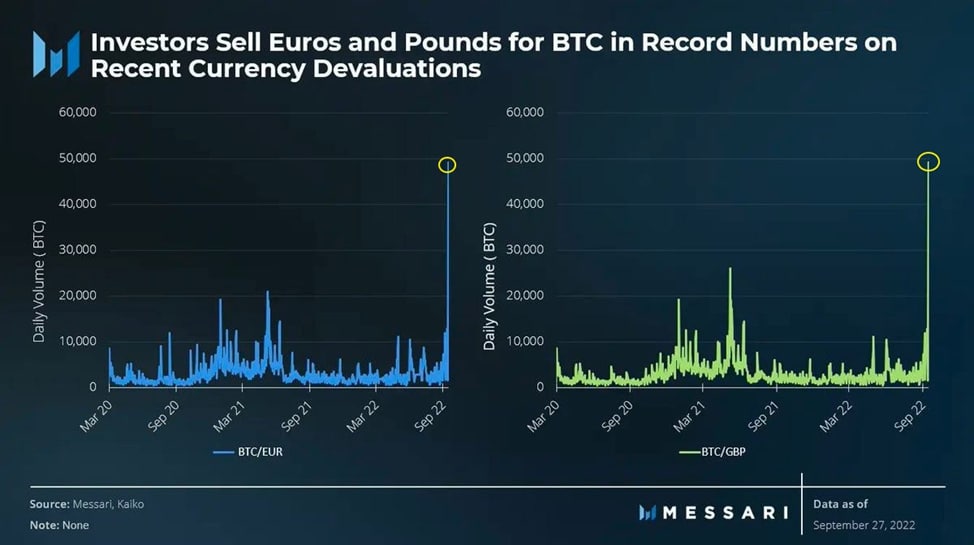 Rumours of Credit Suisse bankruptcy unsettled the market