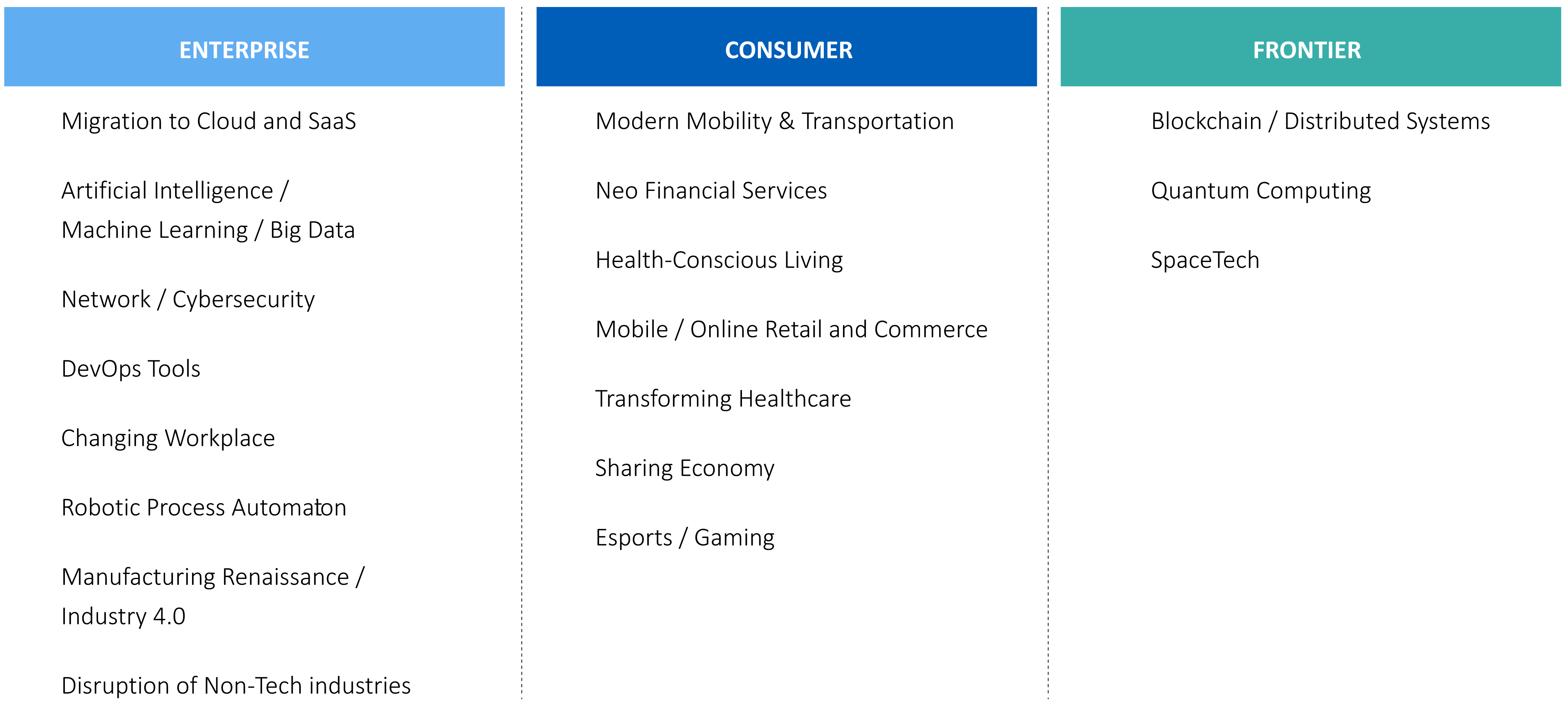 Вопреки пандемии и кризису: как биткоин-индустрия привлекала инвестиции в 2020 году