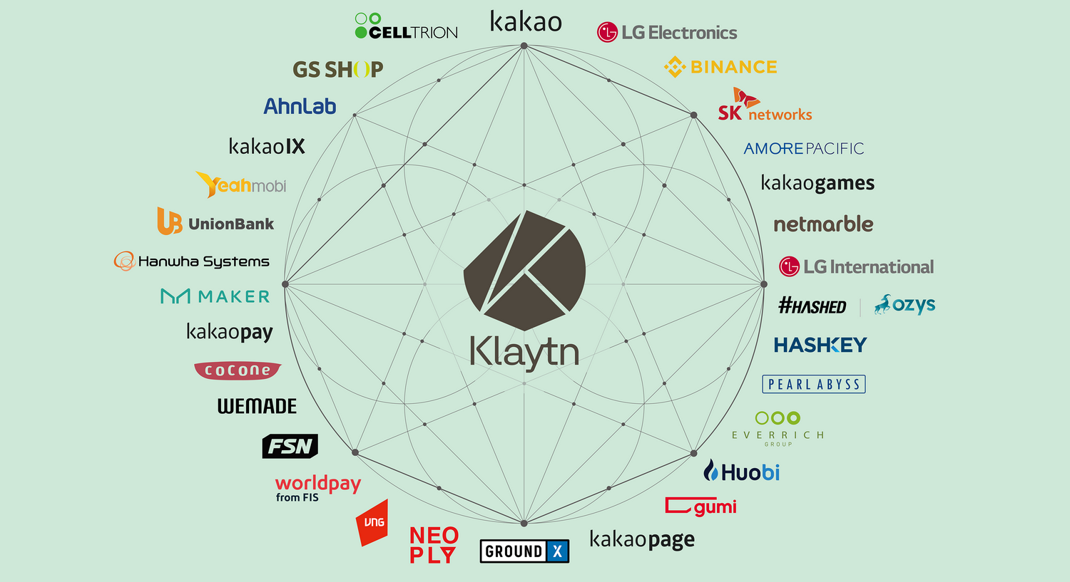 Безопасность в условиях COVID-19, голосование от Waves Enterprise и другие блокчейн-инициативы