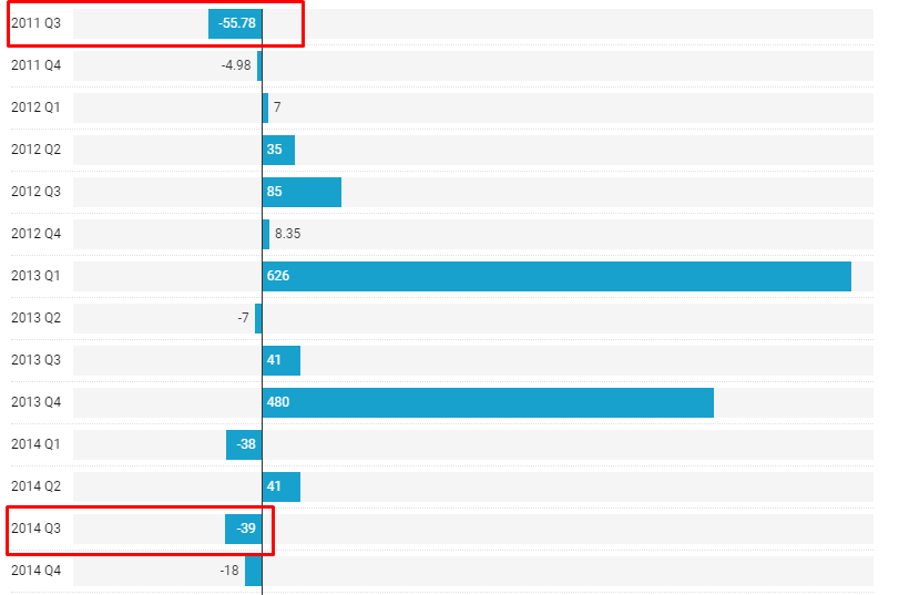 Теханалитик: ближайшим пунктом назначения для биткоина станет отметка $7500