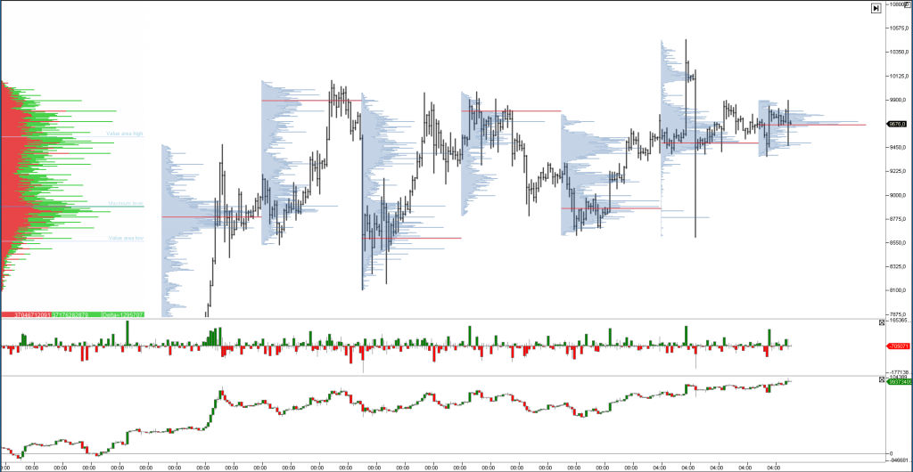 Трейдер назвал отметку, до которой может упасть цена биткоина